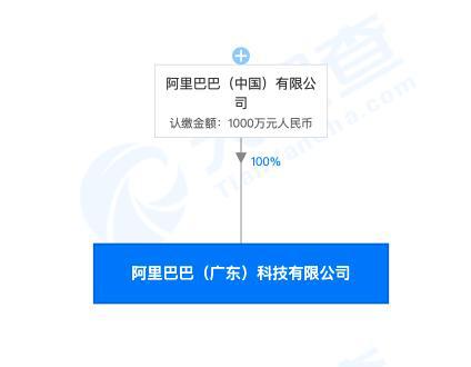 阿里巴巴在廣東成立新公司，關注區塊鏈技術的應用與服務